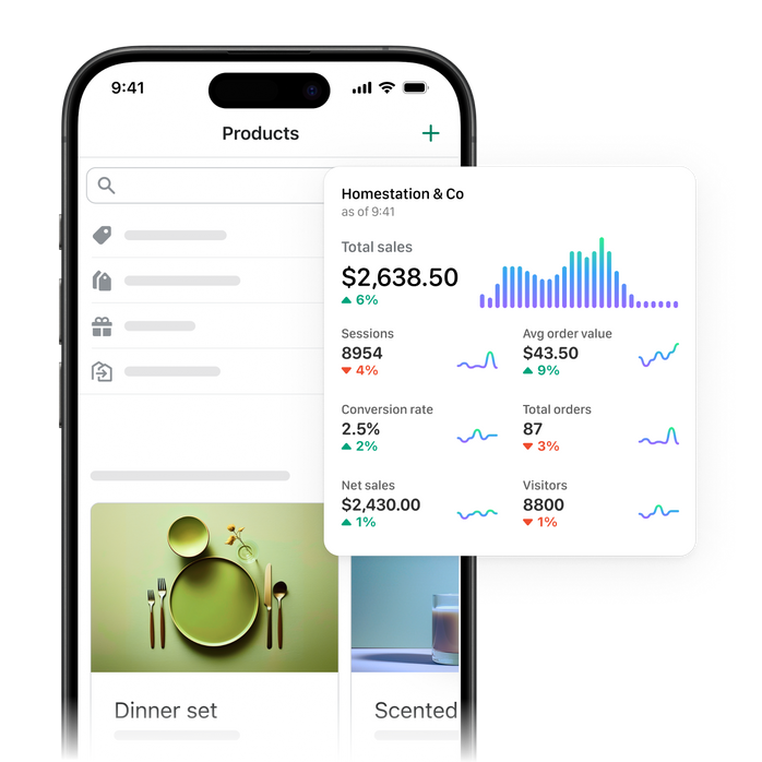 A mobile phone showing a blue floral shirt. Superimposed over it is a dashboard featuring store performance, using metrics such as today's sales, sessions, average order value, conversion rate, total orders, net sales, and visitors.